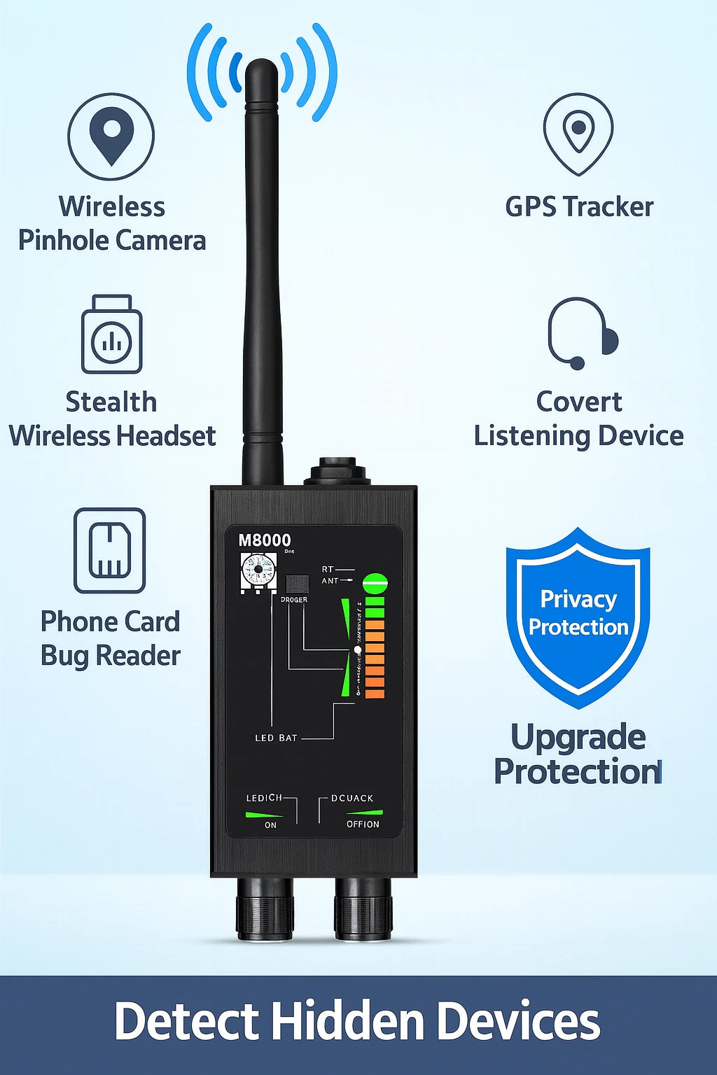 Professional Hidden Camera & GPS Bug Detector with AI Autoscan - Bricodil BCD5842