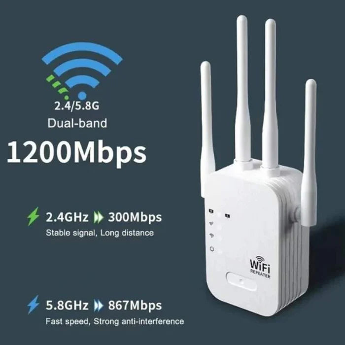 NetVibe – Dual-Band 5G WiFi Range Extender 1200Mbps