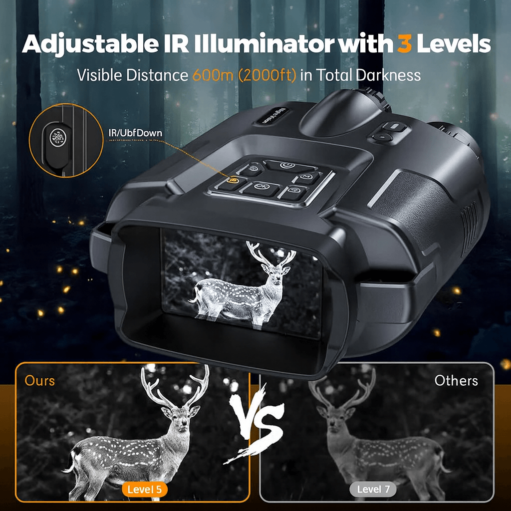 4K Night Vision Binoculars – 8X Zoom, 600 m Range – Bricodil BCD4729