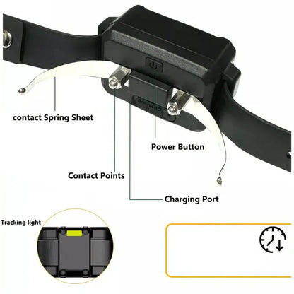 Trainix – Long Range Waterproof Dog Training Collar