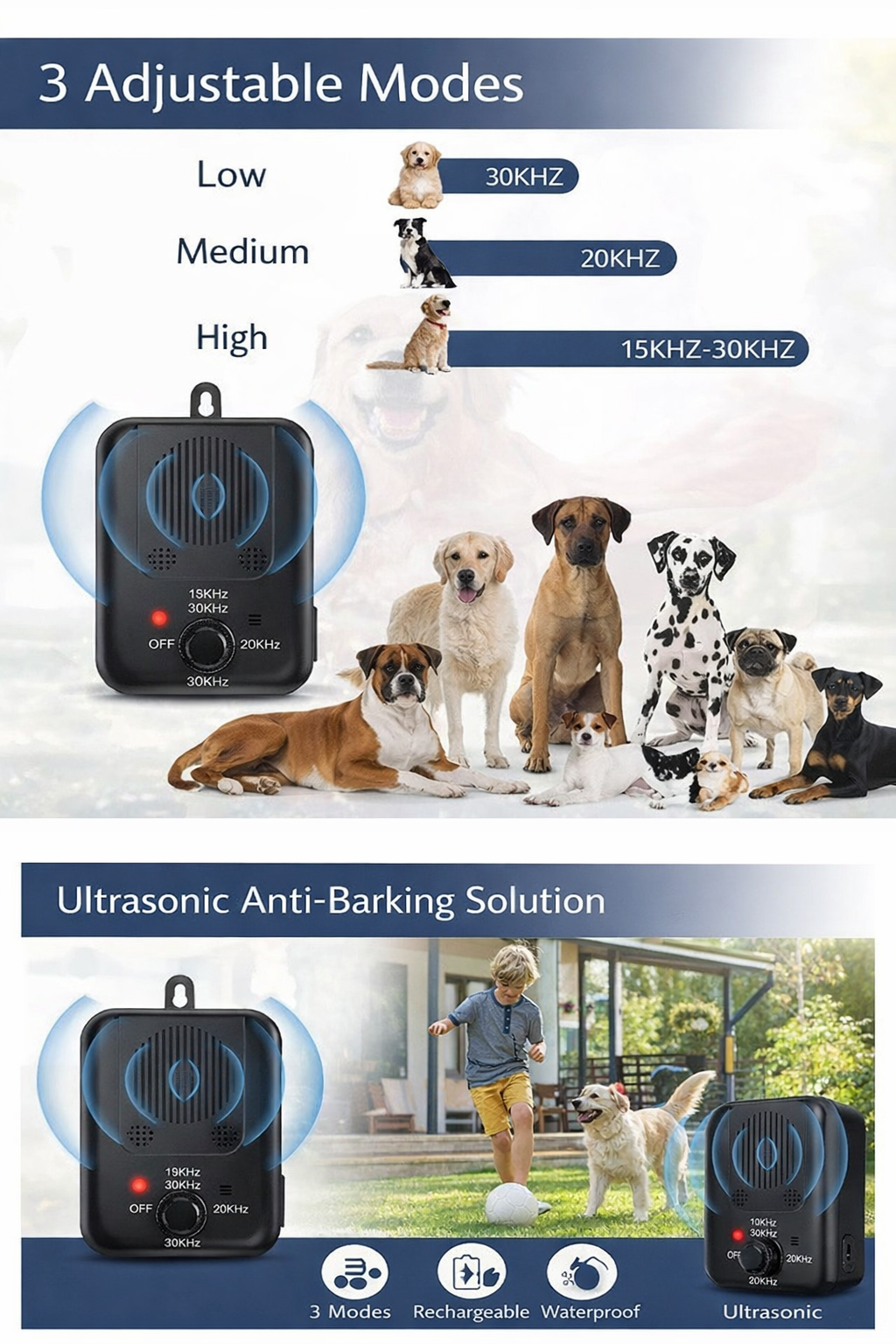 SonoFence – Adjustable Ultrasonic Dog Bark Control Device