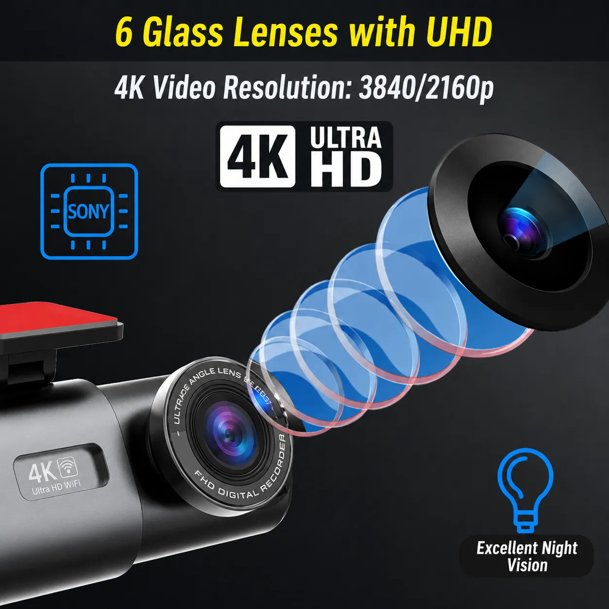 Bricodil – 4K GPS WiFi Car Dash Cam