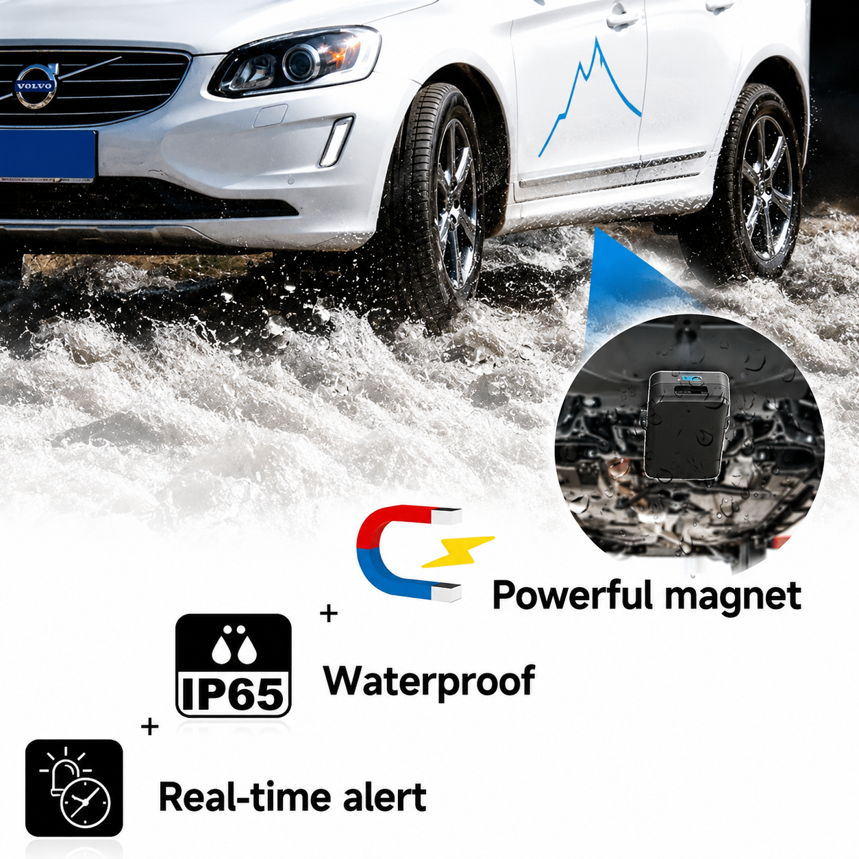 TrackGuard – Magnetic 4G GPS Vehicle Tracker