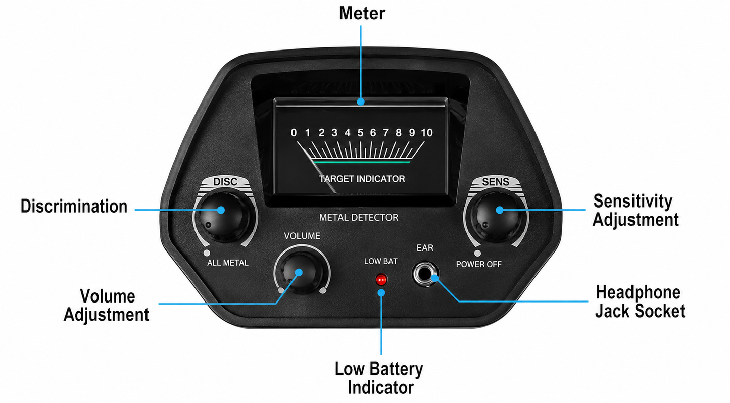 TreasureX – Professional Metal Detector for Gold & Coin Hunting