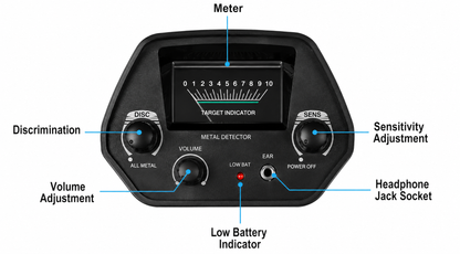 TreasureX – Professional Metal Detector for Gold & Coin Hunting
