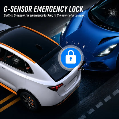 Bricodil – 360° Car Dash Camera System