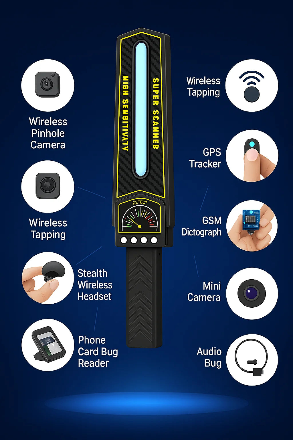 GPS Tracker Detector & Camera Detector for Everyday Privacy  – Bricodil BCD4725