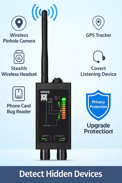 Professional Hidden Camera & GPS Bug Detector with AI Autoscan - Bricodil BCD5842