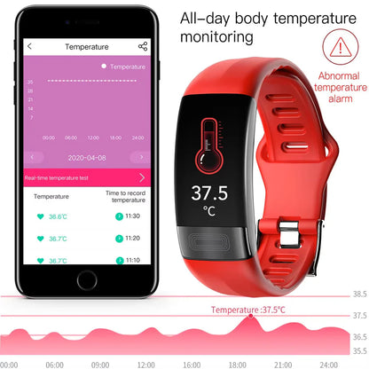 Smartwatch EKG & Blood Pressure Monitor  – Bricodil BCD6249