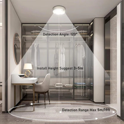 Lumora – LED Ceiling Lamp with Motion Sensor (Wireless, Battery-Powered)