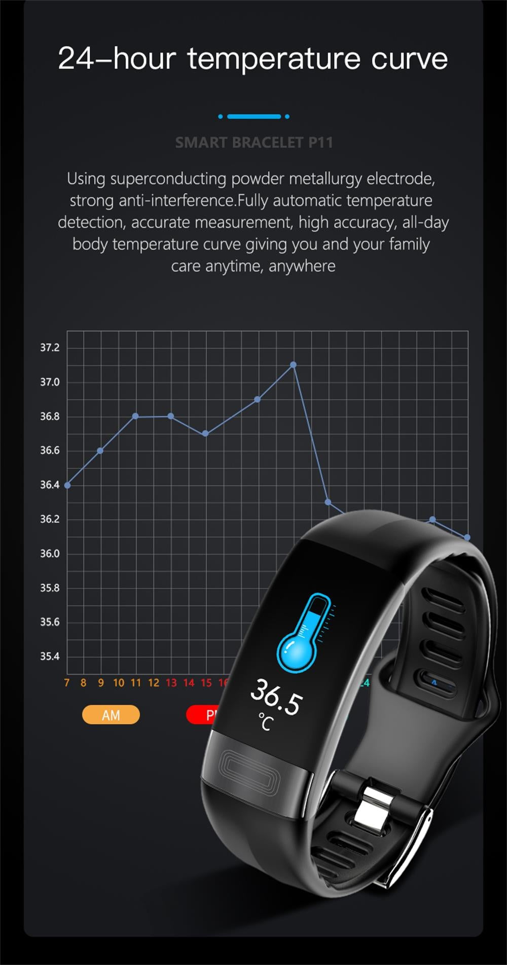 Smartwatch EKG & Blood Pressure Monitor  – Bricodil BCD6248