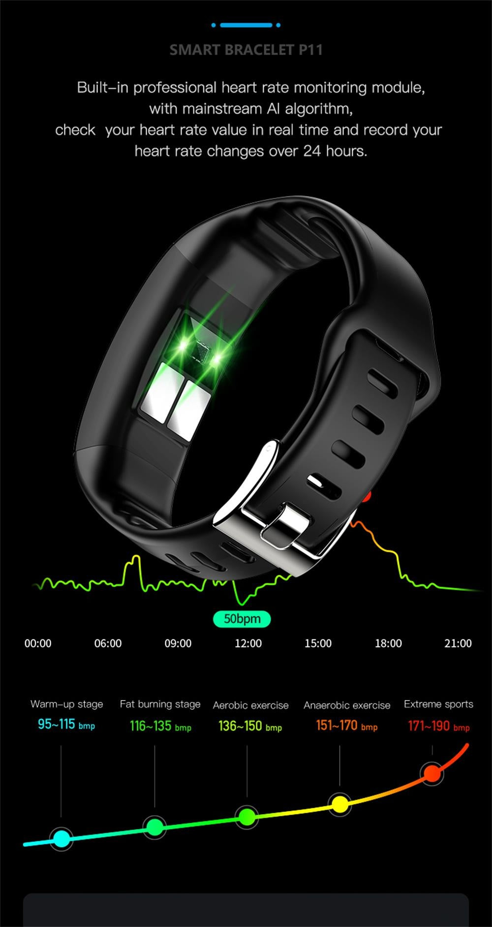 Smartwatch EKG & Blood Pressure Monitor  – Bricodil BCD6248