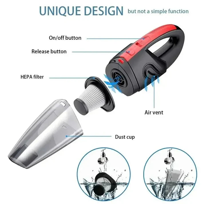 Vantrex – Cordless Handheld Vacuum for Car & Home Cleaning