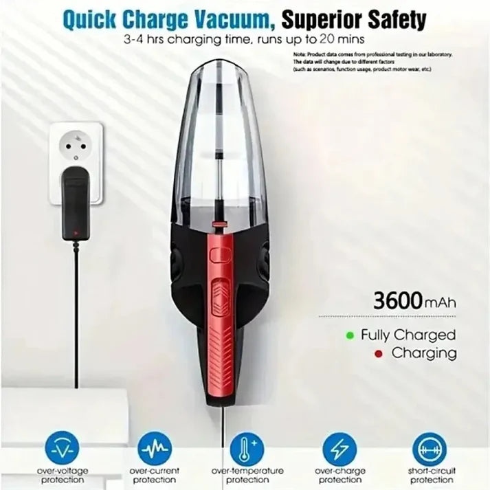 Vantrex – Cordless Handheld Vacuum for Car & Home Cleaning