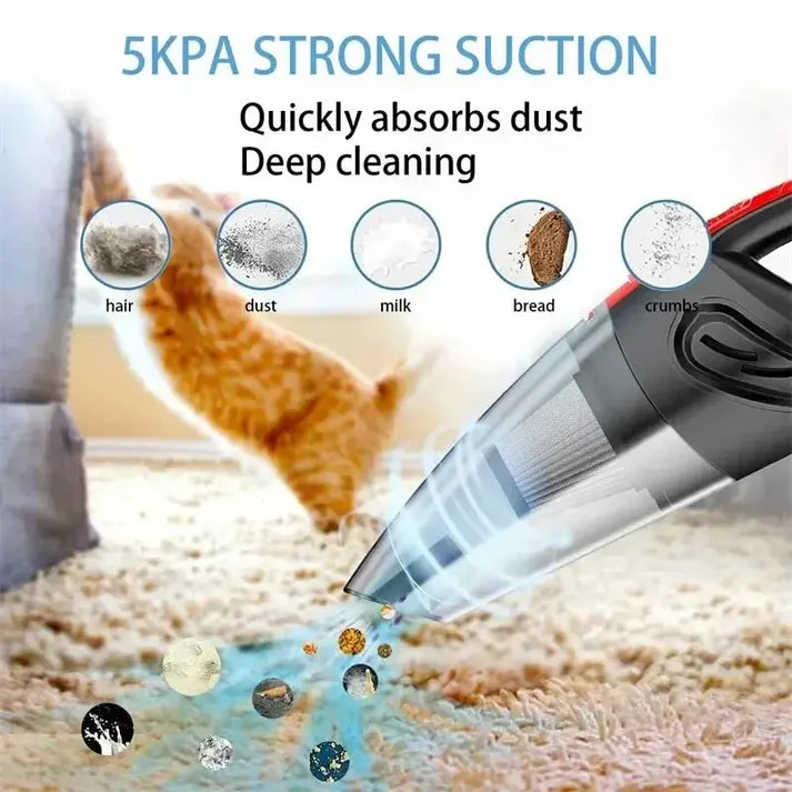Vantrex – Cordless Handheld Vacuum for Car & Home Cleaning