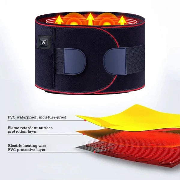 ThermoRelief – USB Heated Back Belt for Pain Relief & Comfort