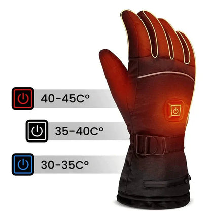 ThermoCore – Heated Winter Gloves with Adjustable Temperature