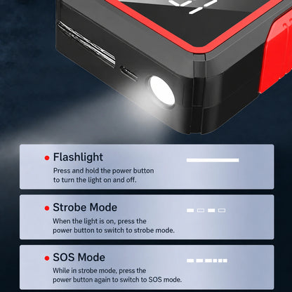 Voltrex – Portable Car Battery Jump Starter