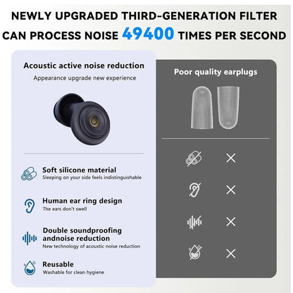 Silentra – Reusable Sleep Noise Reduction Earplugs