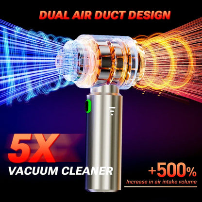 Aervix – Cordless Handheld Vacuum with Air Blower Function