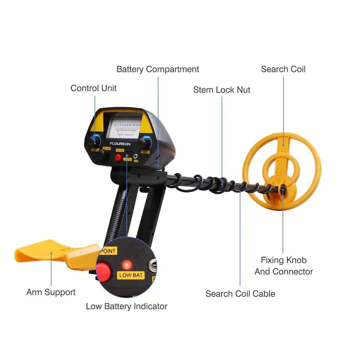 TerraQuest – Professional Metal Detector Set with Headphones & Shovel
