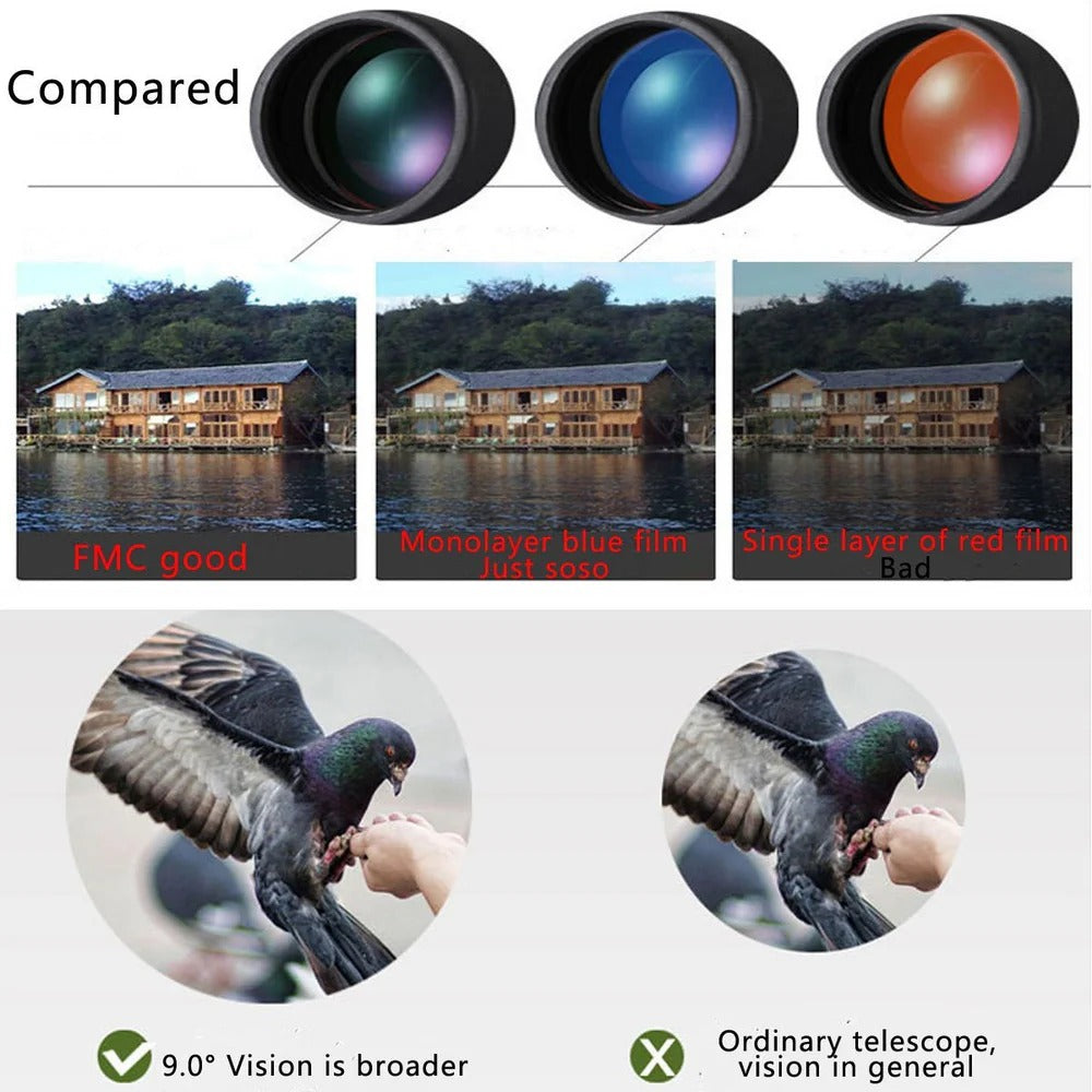 Vantrex – Long Range Waterproof Outdoor Binoculars