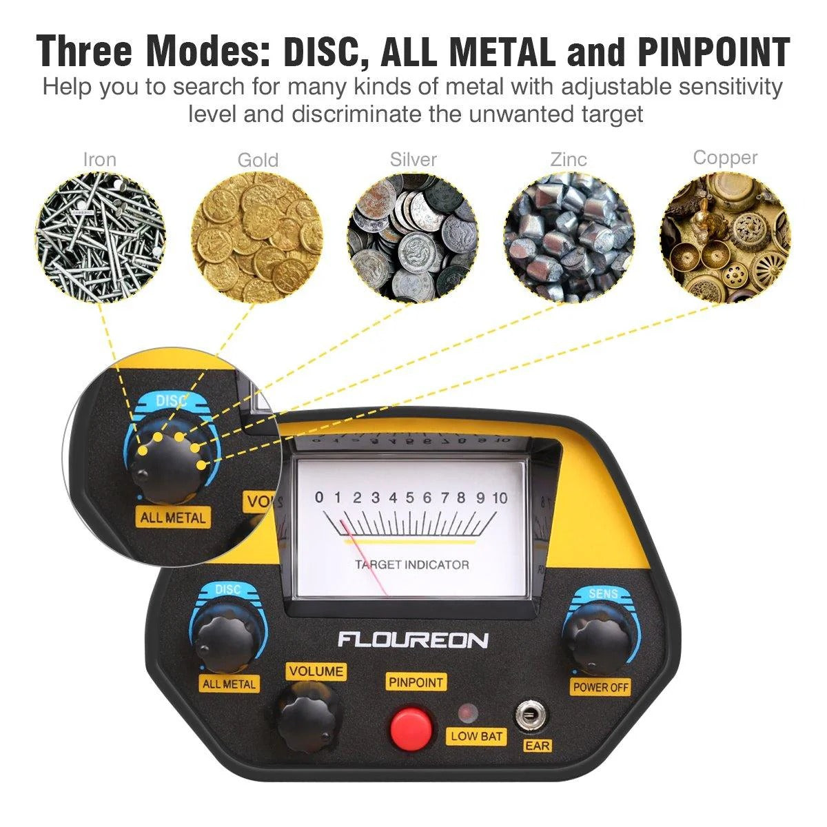 TerraQuest – Professional Metal Detector Set with Headphones & Shovel
