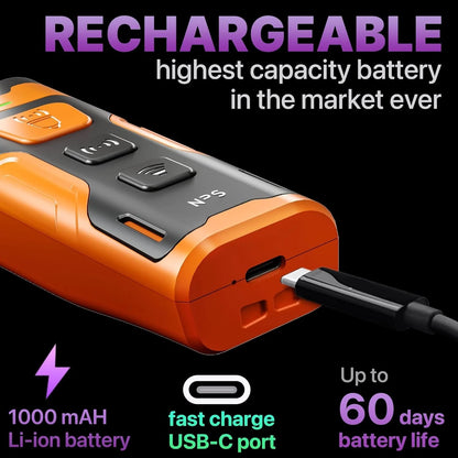 SonoGuard – Long-Range Ultrasonic Dog Bark Control Device