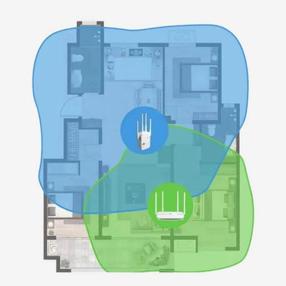 NetVibe – Dual-Band 5G WiFi Range Extender 1200Mbps