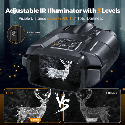 4K Night Vision Binoculars – 8X Zoom, 600 m Range – Bricodil BCD4729