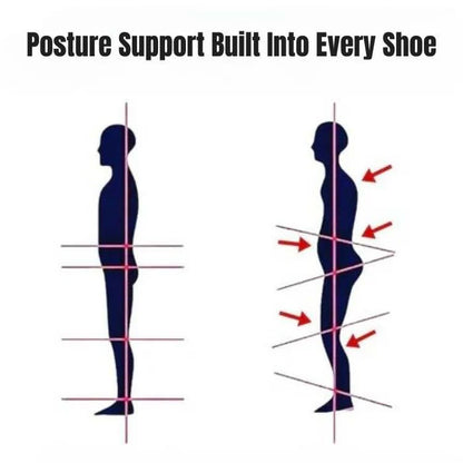 trideEase – Pain-Free Ergonomic Walking Shoes