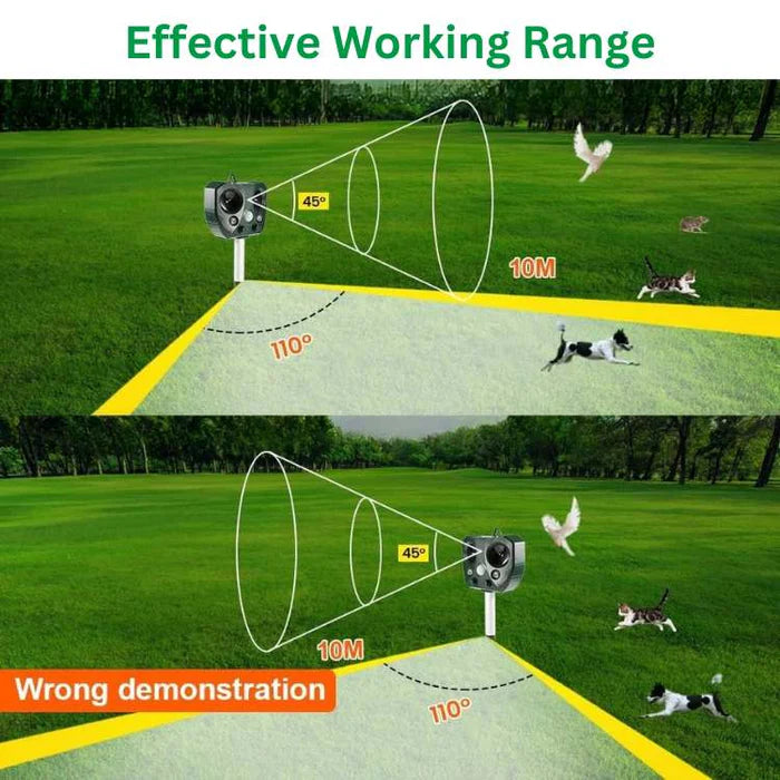 EcoGuard – Solar Ultrasonic Animal & Bird Repeller