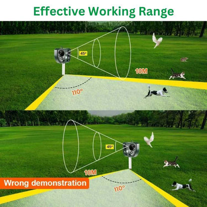 EcoGuard – Solar Ultrasonic Animal & Bird Repeller